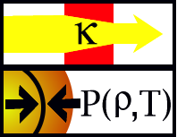 [IMAGE: Kappa/EOS; LINK: go to Stellar Properties Fortran Programs]
