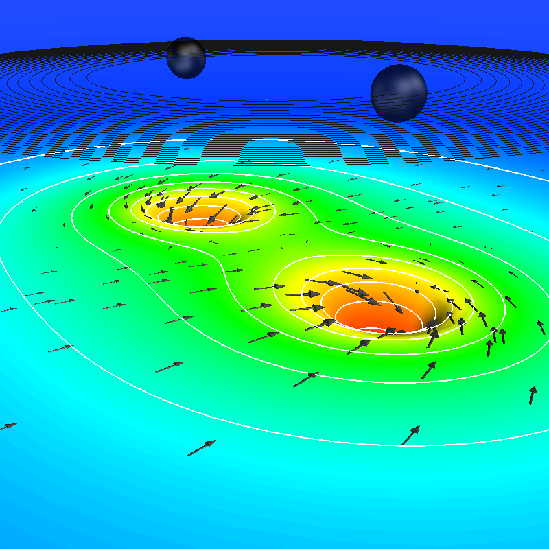 BBH simulation