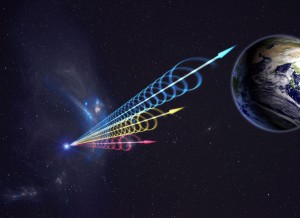 Artist impression of a Fast Radio Burst (FRB) reaching Earth. The colors represent the burst arriving at different radio wavelengths, with long wavelengths (red) arriving several seconds after short wavelengths (blue). This delay is called dispersion and occurs when radio waves travel through cosmic plasma. Credit: Jingchuan Yu, Beijing Planetarium