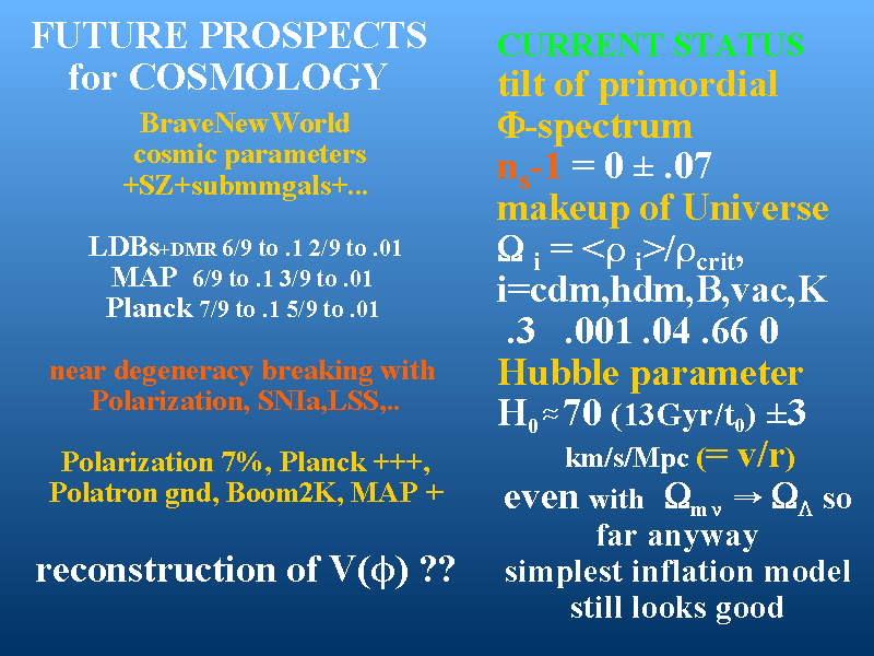 Slide 14