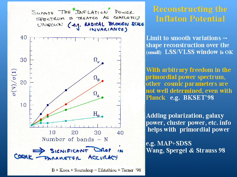 Slide 16
