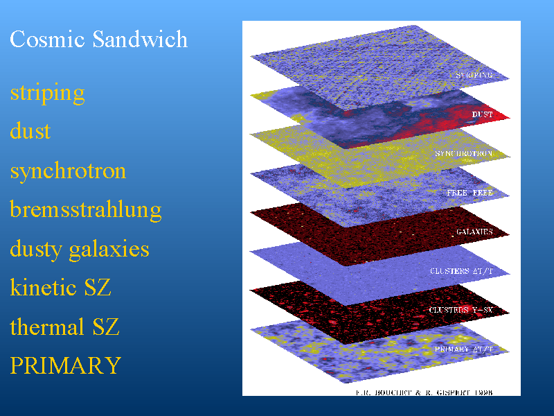 Slide 18