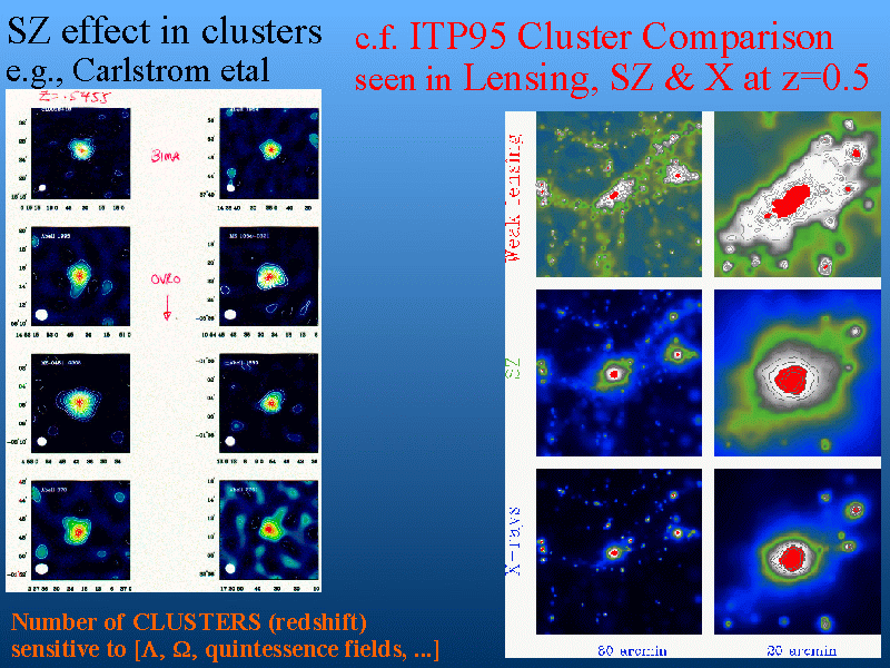 Slide 22