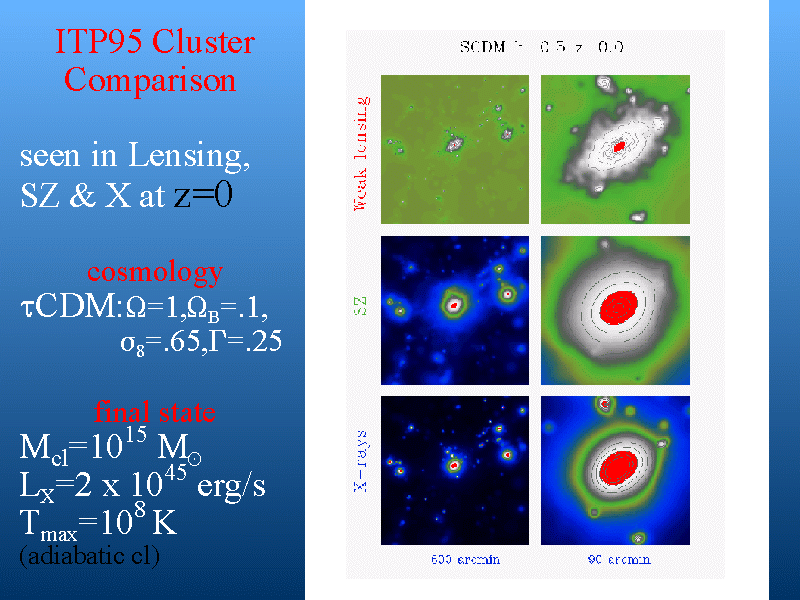 Slide 23