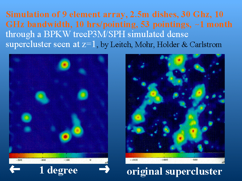 Slide 25