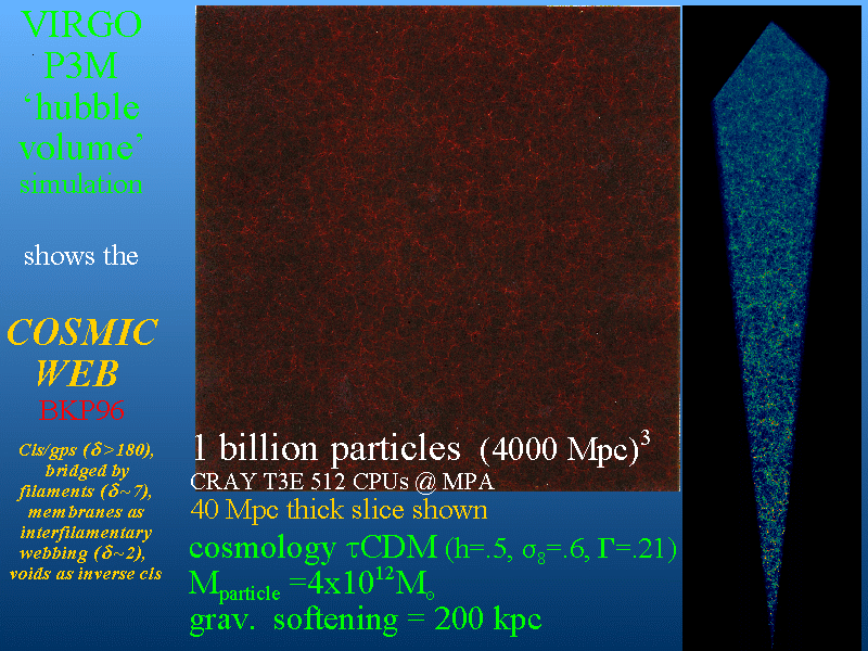 Slide 27