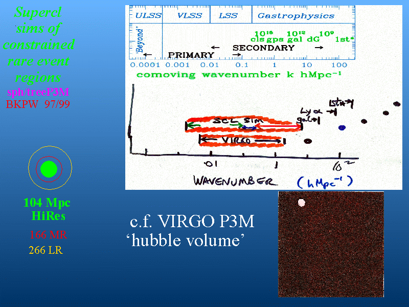 Slide 28