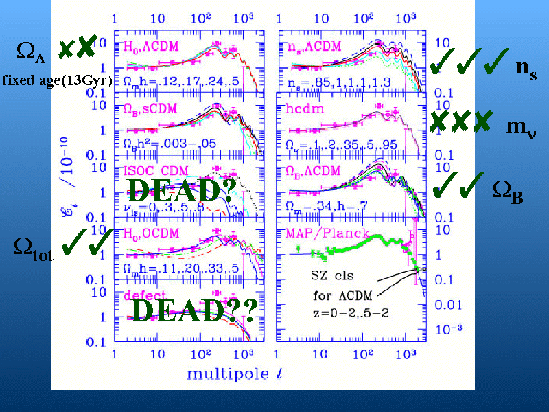 Slide 3