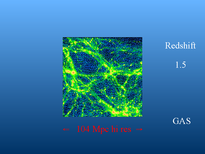 Slide 31