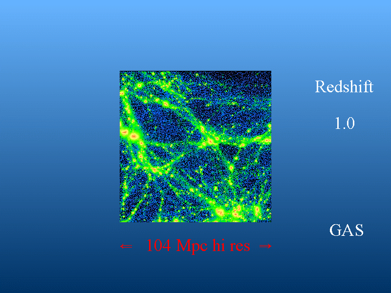 Slide 32