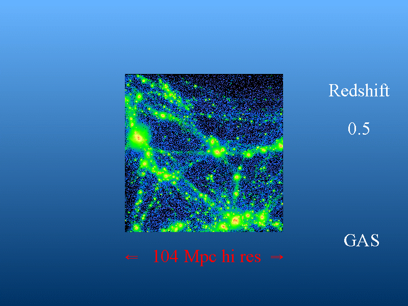 Slide 34