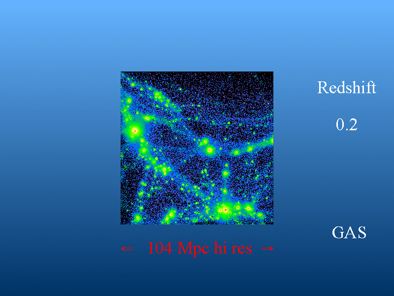 Slide 35
