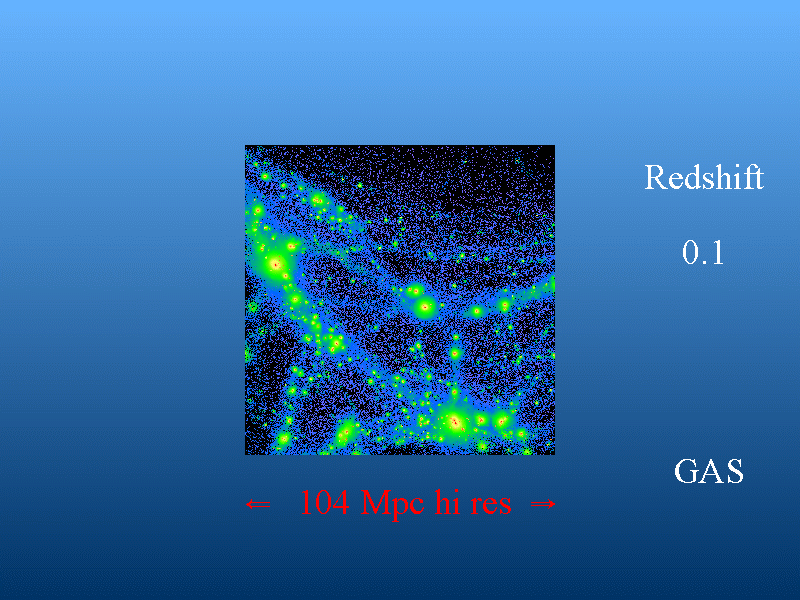Slide 36
