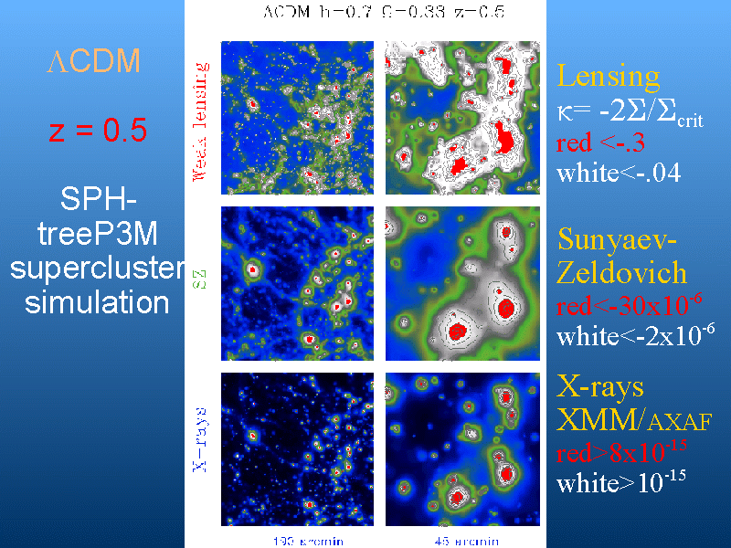 Slide 38