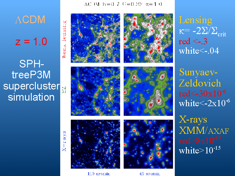 Slide 39