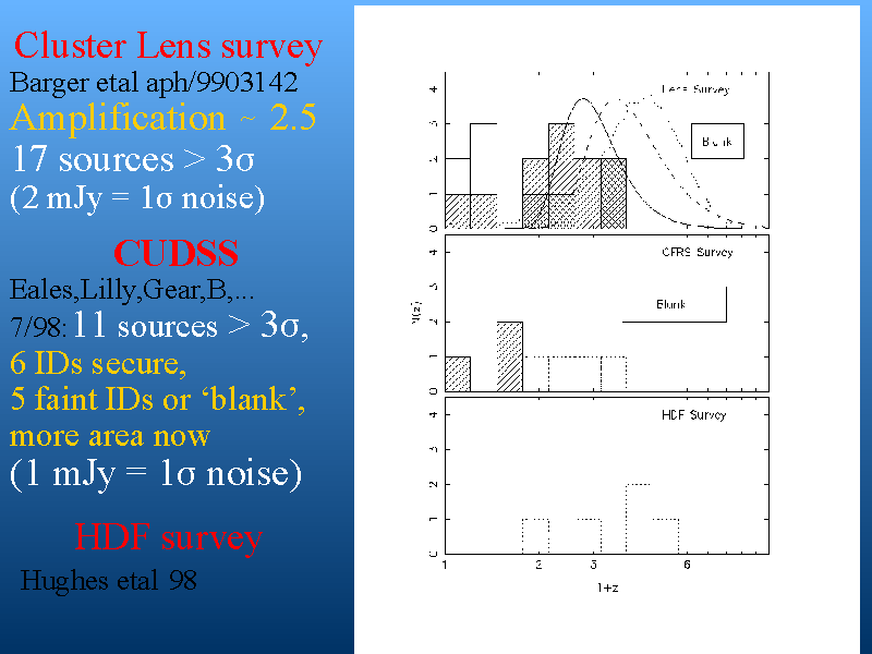 Slide 48