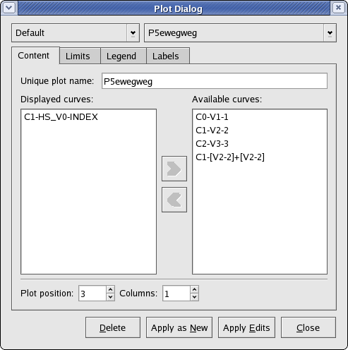 Plot Dialog Content Tab