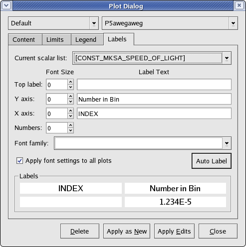Plot Dialog Labels Tab